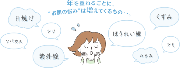 年を重ねるごとに『お肌の悩み』は増えてくるもの…。